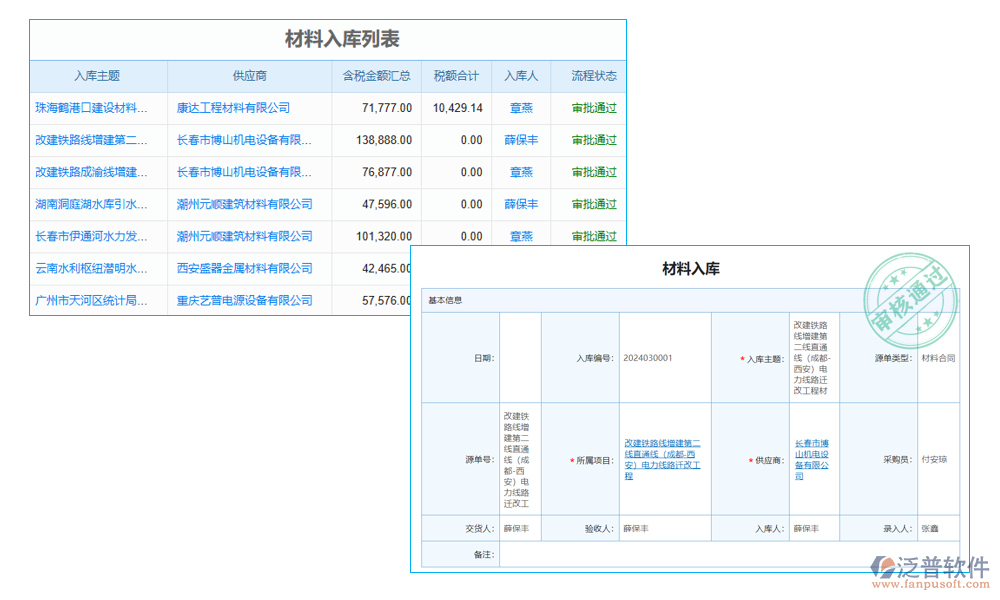 廣告公司物料出庫(kù)入庫(kù)系統(tǒng)