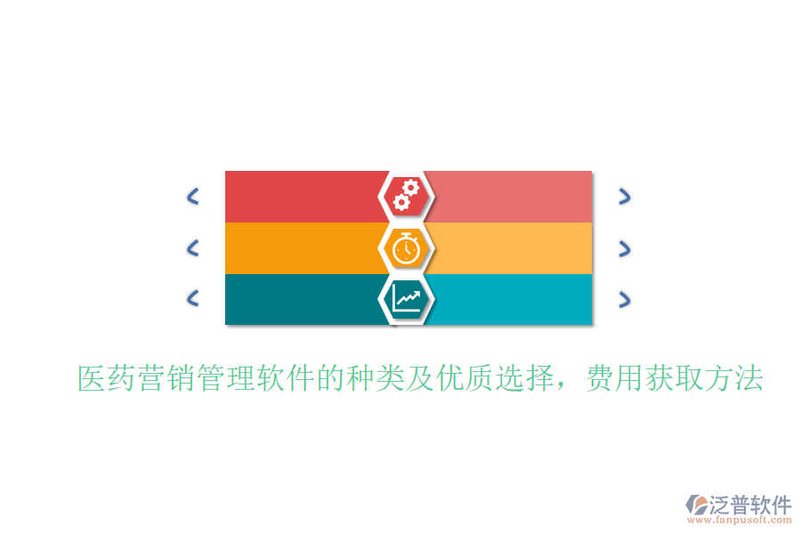 醫(yī)藥營銷管理軟件的種類及優(yōu)質(zhì)選擇，費(fèi)用獲取方法