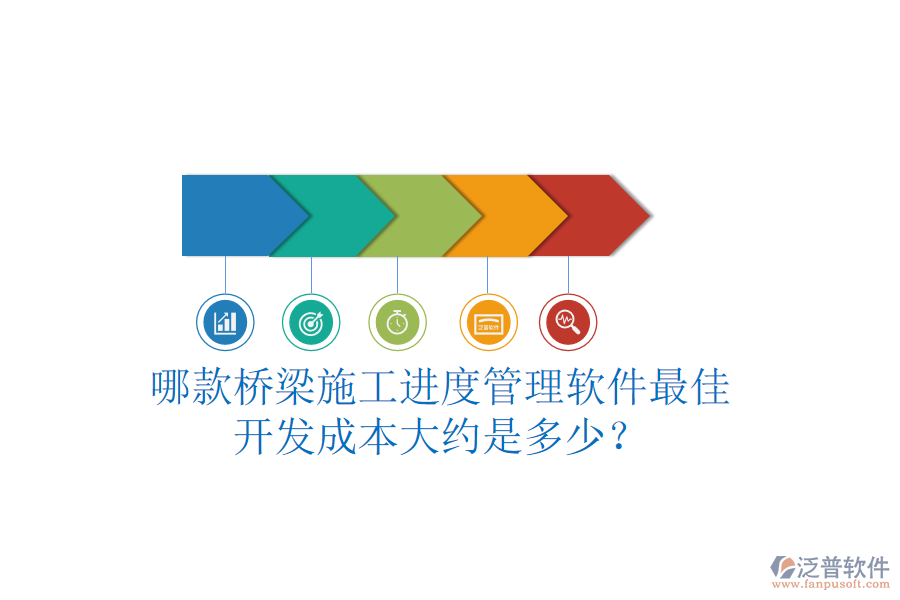 哪款橋梁施工進(jìn)度管理軟件最佳？開發(fā)成本大約是多少？