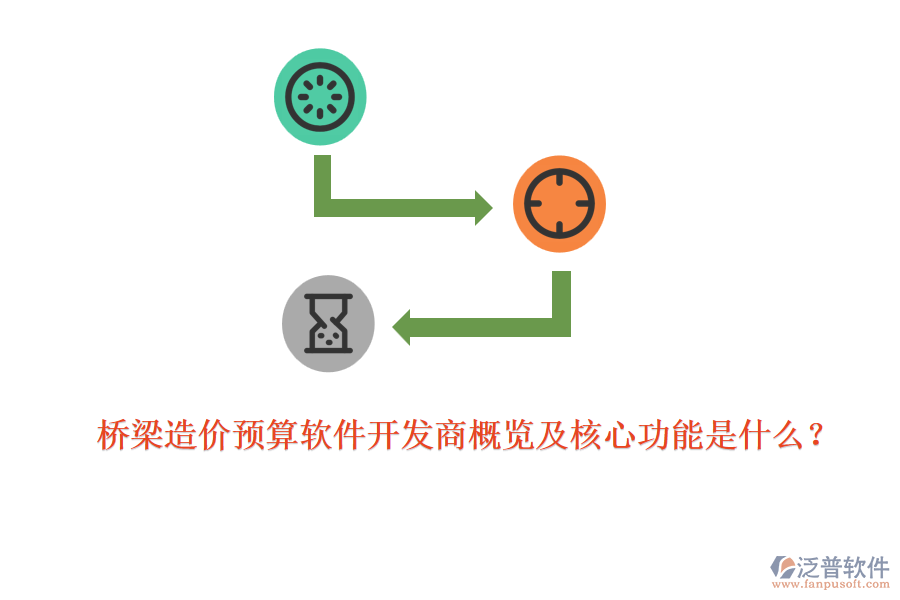 橋梁造價預(yù)算軟件開發(fā)商概覽及核心功能是什么？