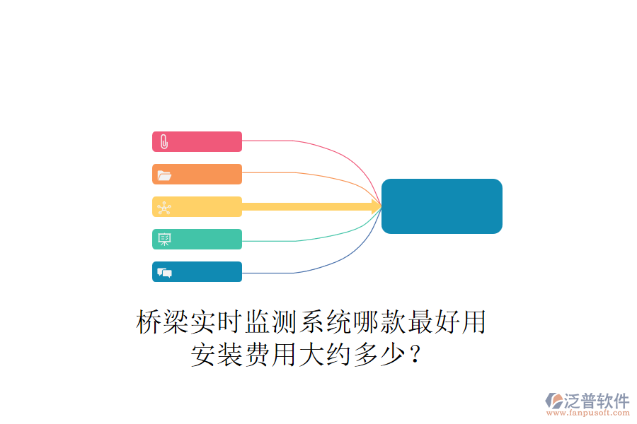 橋梁實(shí)時(shí)監(jiān)測(cè)系統(tǒng)哪款最好用？安裝費(fèi)用大約多少？