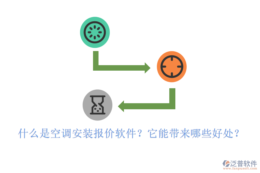 什么是空調(diào)安裝報價軟件？它能帶來哪些好處？