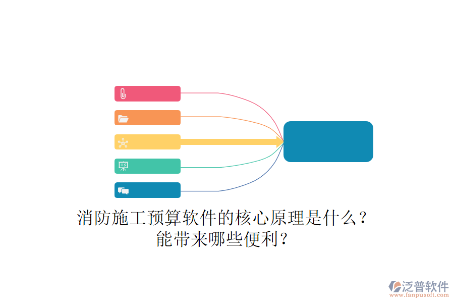 消防施工預(yù)算軟件的核心原理是什么？能帶來哪些便利？
