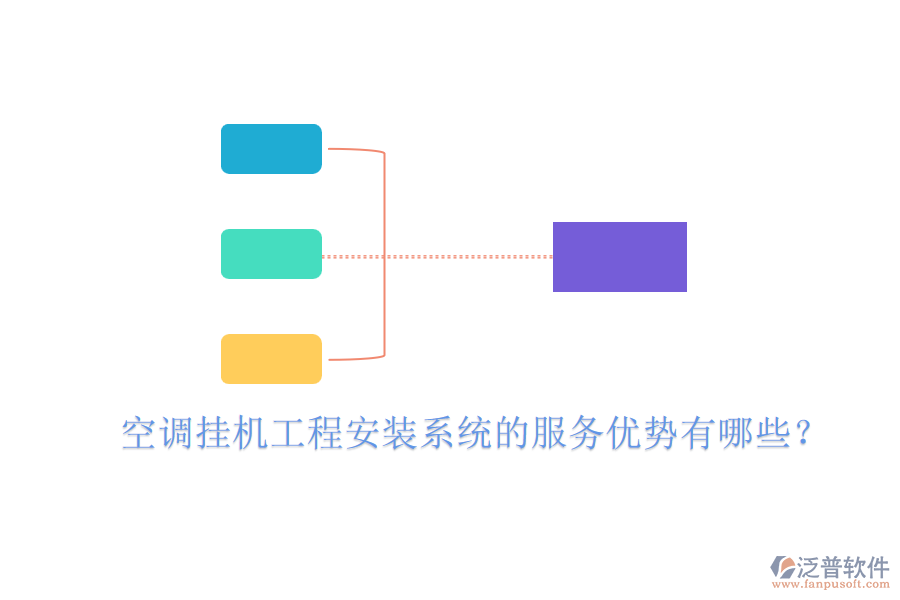 空調(diào)掛機工程安裝系統(tǒng)的服務優(yōu)勢有哪些？