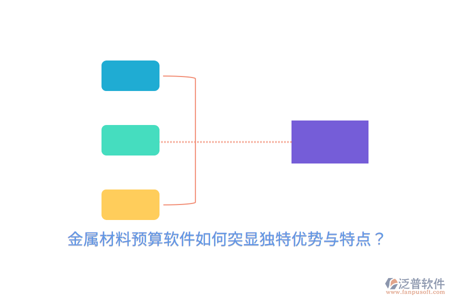 金屬材料預(yù)算軟件如何突顯獨(dú)特優(yōu)勢(shì)與特點(diǎn)？