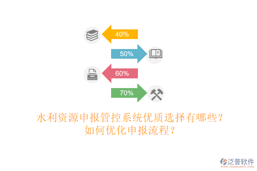 水利資源申報(bào)管控系統(tǒng)優(yōu)質(zhì)選擇有哪些？如何優(yōu)化申報(bào)流程？