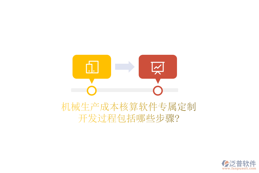 機(jī)械生產(chǎn)成本核算軟件專屬定制，開發(fā)過程包括哪些步驟?