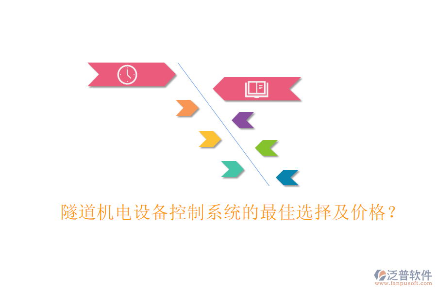 隧道機電設(shè)備控制系統(tǒng)的最佳選擇及價格？