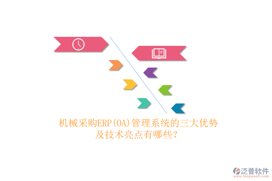 機(jī)械采購ERP(OA)管理系統(tǒng)的三大優(yōu)勢及技術(shù)亮點(diǎn)有哪些？