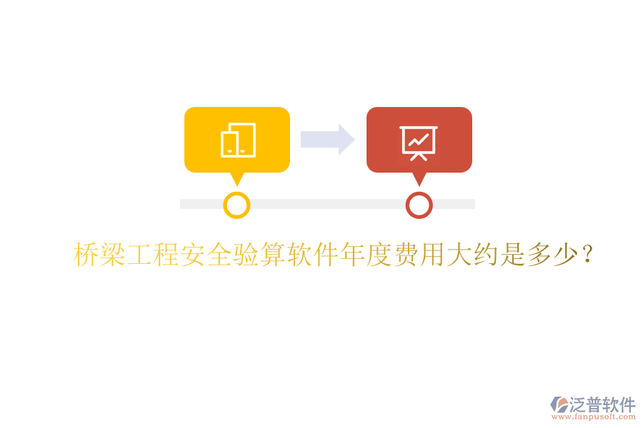 橋梁工程安全驗(yàn)算軟件年度費(fèi)用大約是多少？