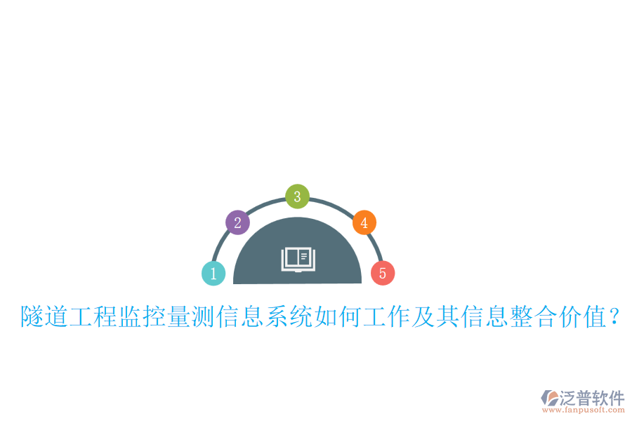 隧道工程監(jiān)控量測信息系統(tǒng)如何工作及其信息整合價值？