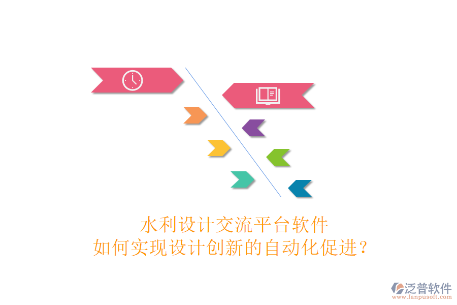 水利設(shè)計交流平臺軟件，如何實現(xiàn)設(shè)計創(chuàng)新的自動化促進？