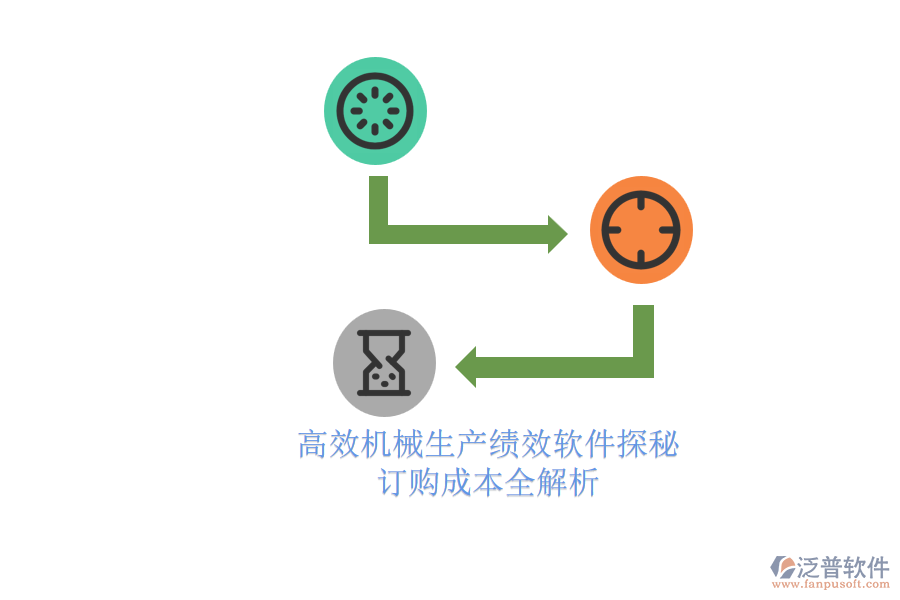 高效機(jī)械生產(chǎn)績效軟件探秘.png