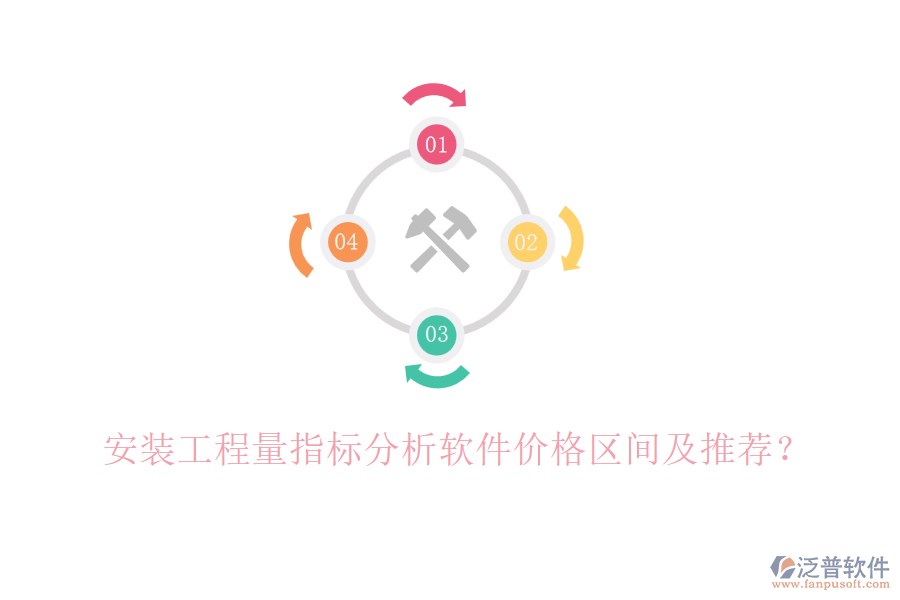 安裝工程量指標(biāo)分析軟件價格區(qū)間及推薦？