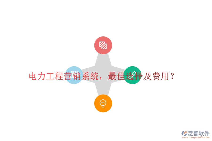 電力工程營銷系統(tǒng)，最佳選擇及費用？