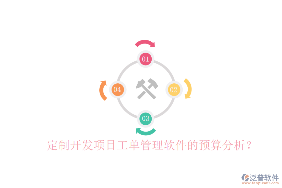 定制開(kāi)發(fā)項(xiàng)目工單管理軟件的預(yù)算分析？
