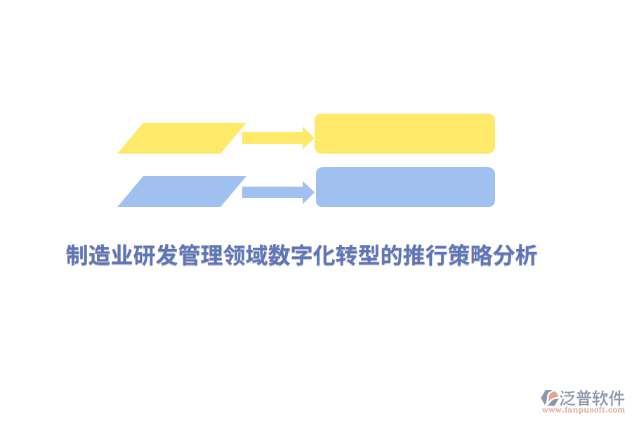 制造業(yè)研發(fā)管理領域數(shù)字化轉(zhuǎn)型的推行策略分析