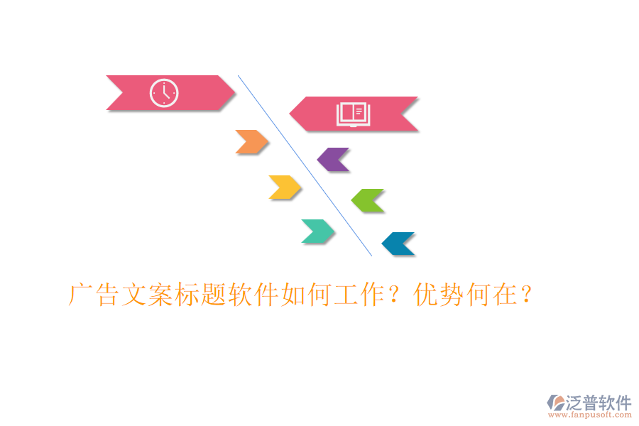 廣告文案標(biāo)題軟件如何工作？優(yōu)勢何在？