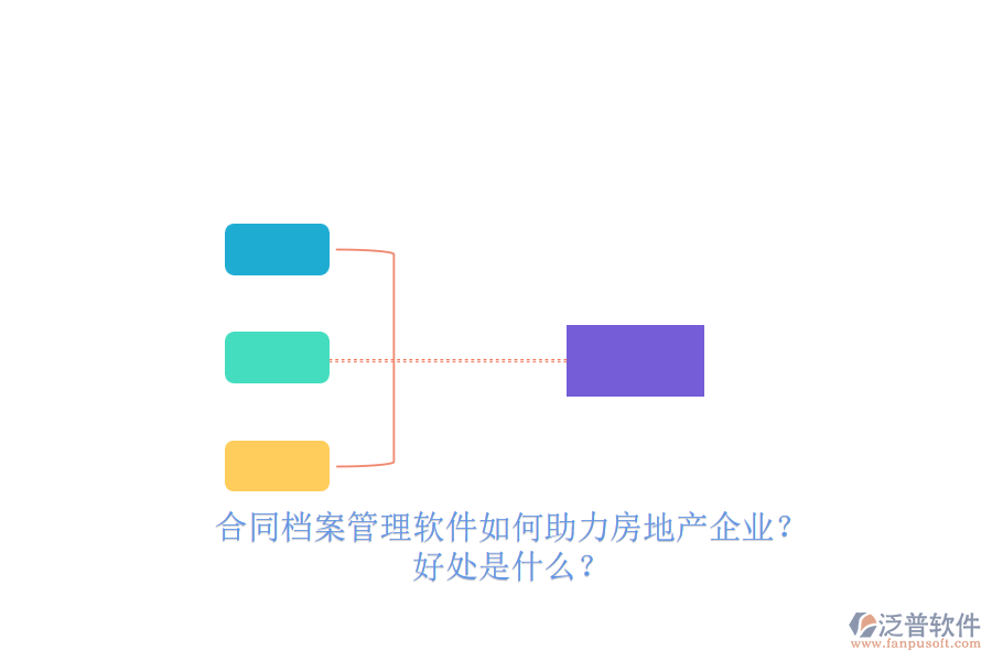 合同檔案管理軟件如何助力房地產(chǎn)企業(yè)？好處是什么？