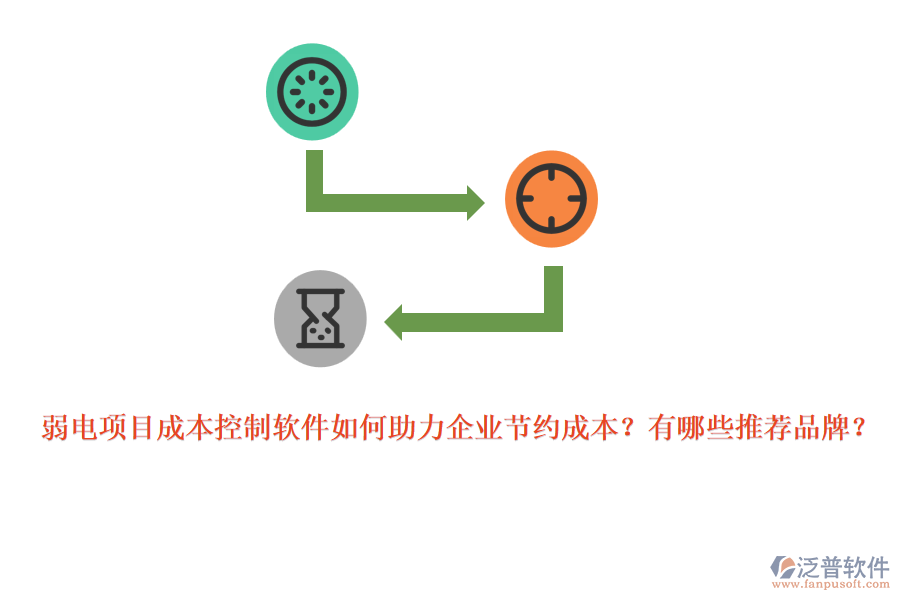 弱電項(xiàng)目成本控制軟件如何助力企業(yè)節(jié)約成本？有哪些推薦品牌？