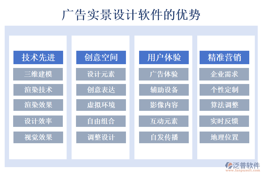 廣告實(shí)景設(shè)計軟件