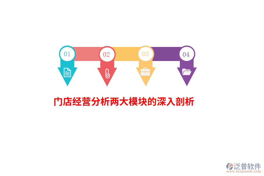 門店經營分析兩大模塊的詳細闡述