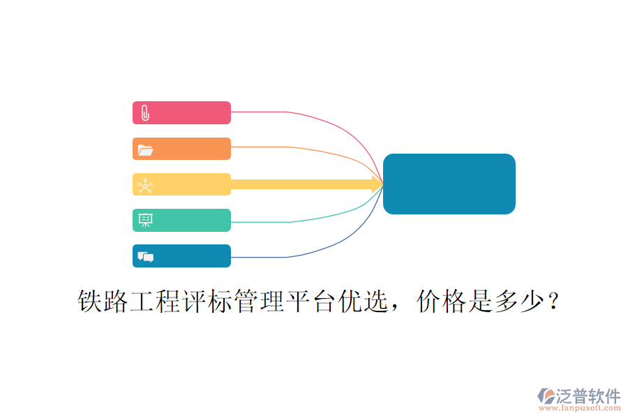 鐵路工程評(píng)標(biāo)管理平臺(tái)優(yōu)選，價(jià)格是多少？