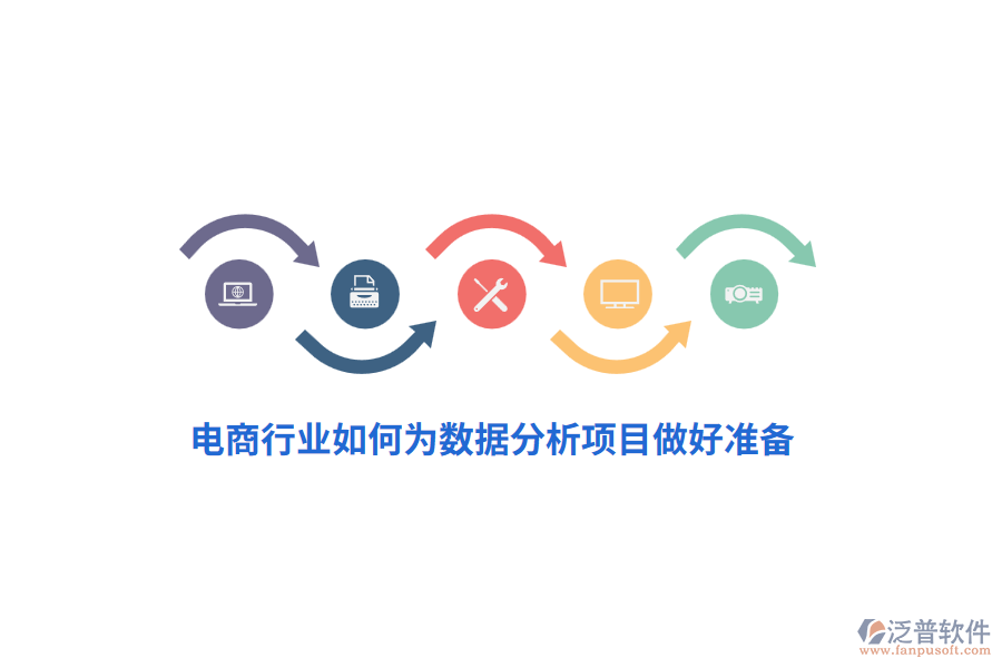 電商行業(yè)如何為數據分析項目做好準備？