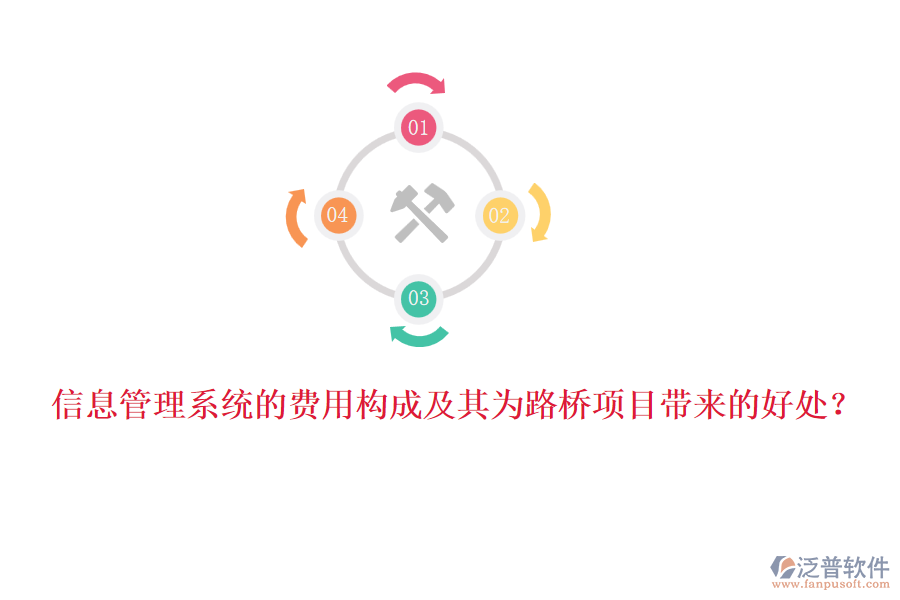 信息管理系統(tǒng)的費(fèi)用構(gòu)成及其為路橋項(xiàng)目帶來的好處？