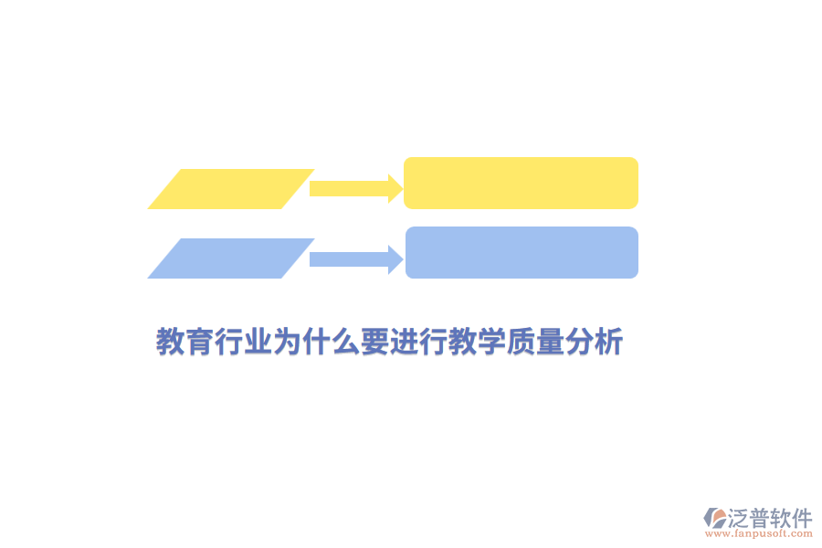 教育行業(yè)為什么要進(jìn)行教學(xué)質(zhì)量分析？