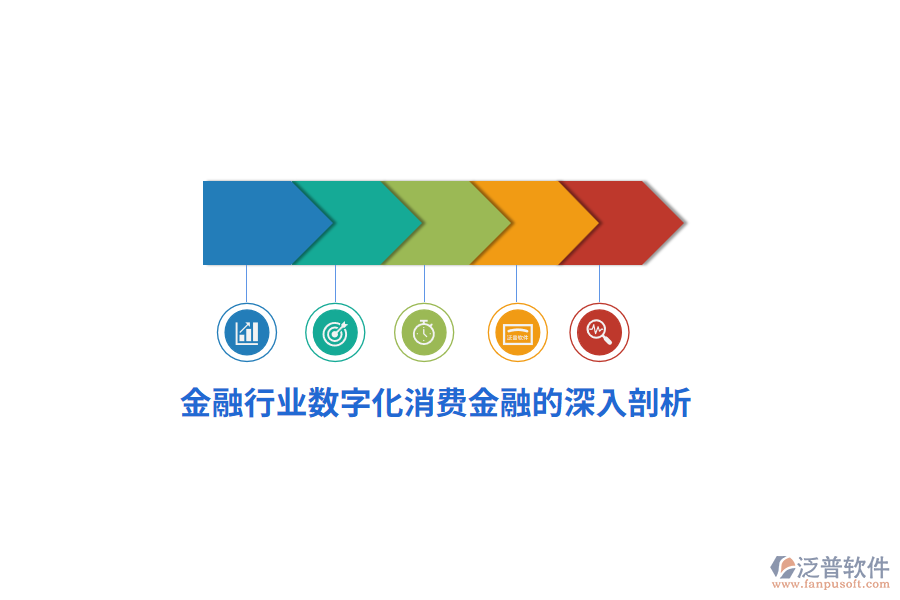 金融行業(yè)數(shù)字化消費金融的深入剖析
