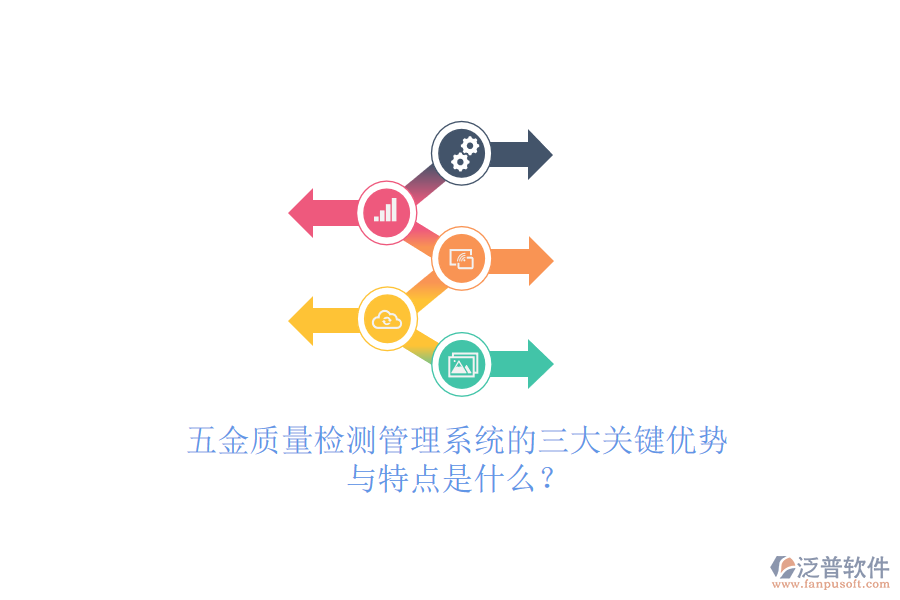 五金質(zhì)量檢測管理系統(tǒng)的三大關(guān)鍵優(yōu)勢與特點(diǎn)是什么？
