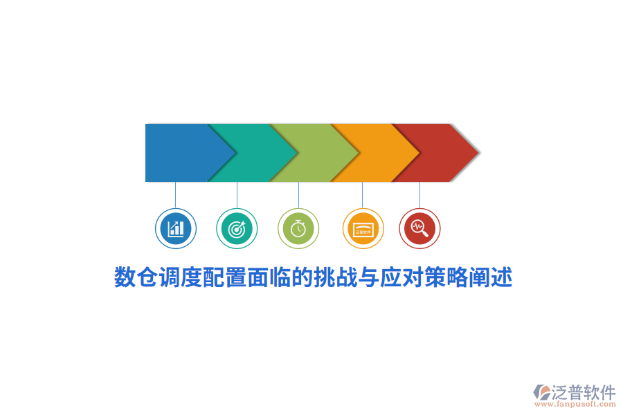 數(shù)倉調(diào)度配置面臨的挑戰(zhàn)與應(yīng)對(duì)策略闡述