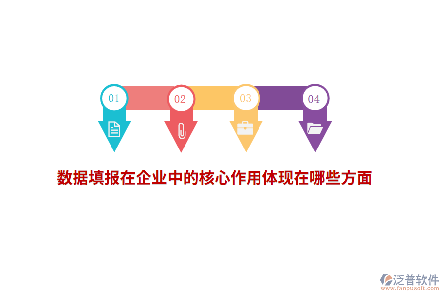 數(shù)據(jù)填報(bào)在企業(yè)中的核心作用體現(xiàn)在哪些方面？