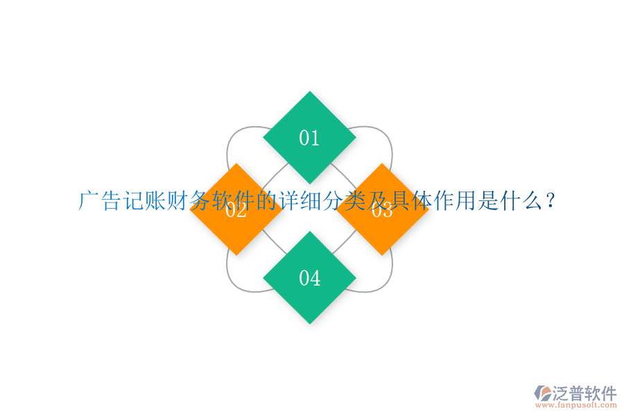 廣告記賬財(cái)務(wù)軟件的詳細(xì)分類及具體作用是什么？