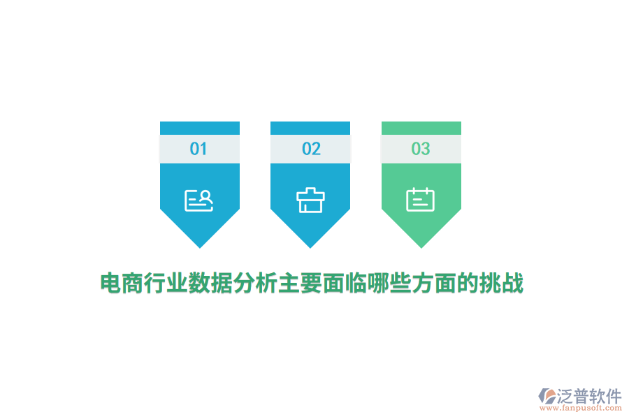 電商行業(yè)數(shù)據(jù)分析主要面臨哪些方面的挑戰(zhàn)？