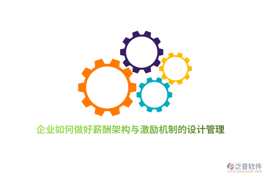 企業(yè)如何做好薪酬架構(gòu)與激勵(lì)機(jī)制的設(shè)計(jì)管理？