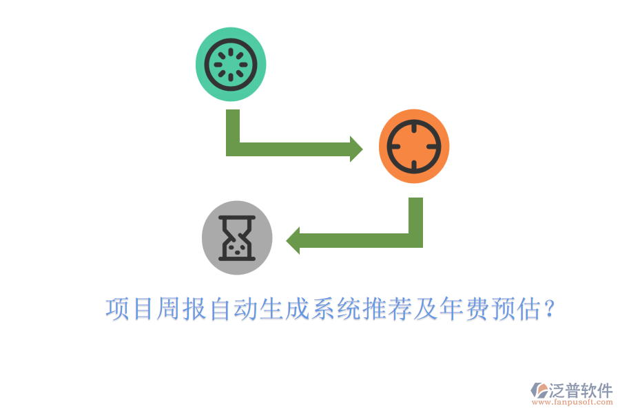 項目周報自動生成系統(tǒng)推薦及年費預估？