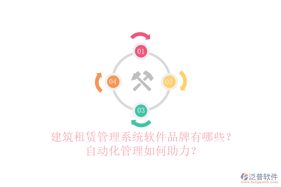 建筑租賃管理系統(tǒng)軟件品牌有哪些？自動(dòng)化管理如何助力？
