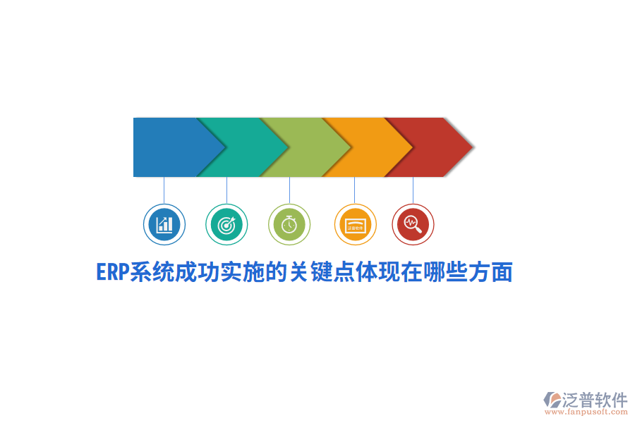 ERP系統(tǒng)成功實施的關(guān)鍵點(diǎn)體現(xiàn)在哪些方面？