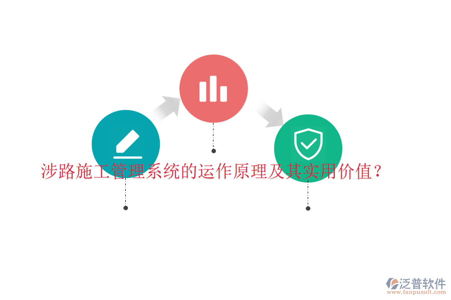 涉路施工管理系統(tǒng)的運(yùn)作原理及其實用價值？