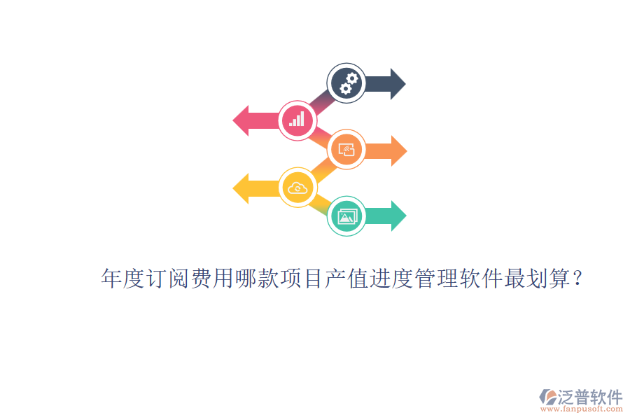 年度訂閱費用：哪款項目產值進度管理軟件最劃算？