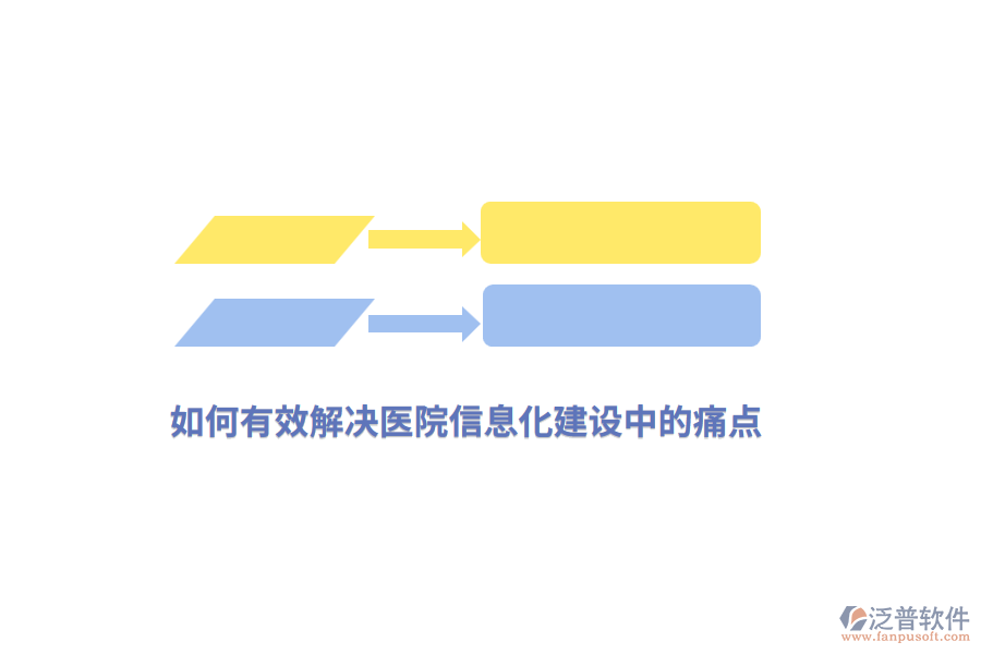 如何有效解決醫(yī)院信息化建設(shè)中的痛點(diǎn)？