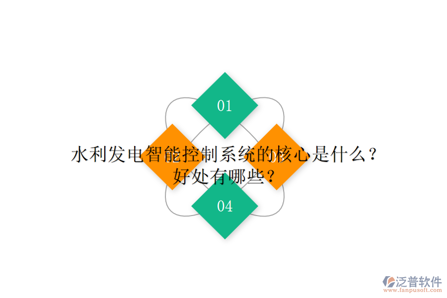 水利發(fā)電智能控制系統(tǒng)的核心是什么？好處有哪些？
