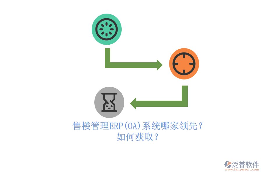 售樓管理ERP(OA)系統(tǒng)哪家領(lǐng)先？.png