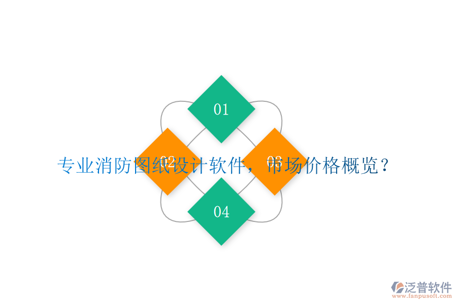專業(yè)消防圖紙?jiān)O(shè)計(jì)軟件，市場(chǎng)價(jià)格概覽？
