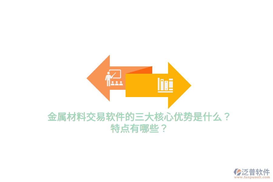 金屬材料交易軟件的三大核心優(yōu)勢是什么？特點有哪些？