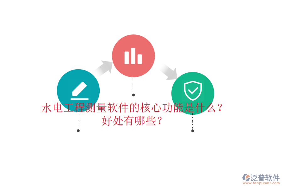 水電工程測(cè)量軟件的核心功能是什么？好處有哪些？