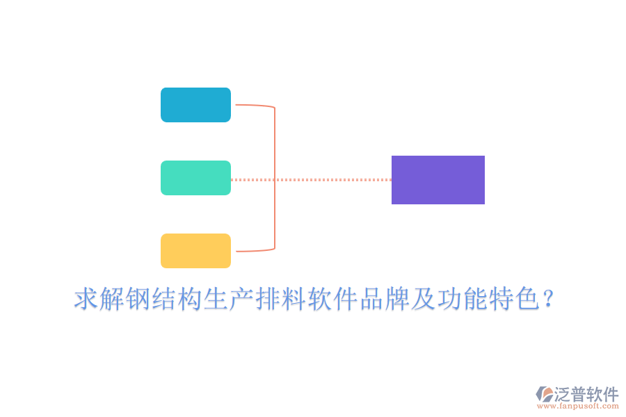 求解鋼結(jié)構(gòu)生產(chǎn)排料軟件品牌及功能特色？