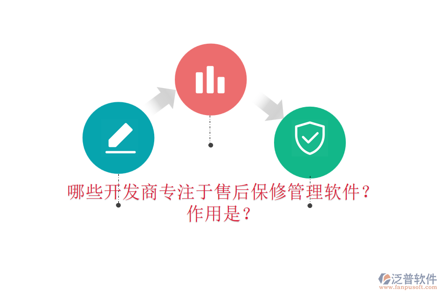 哪些開發(fā)商專注于售后保修管理軟件？作用是？
